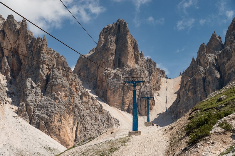 北義阿爾卑斯山區之旅